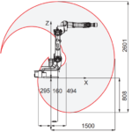 irb 1520id robot