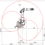 irb 1660id robot