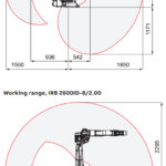 irb 2600id robot