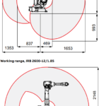 irb 2600 robot